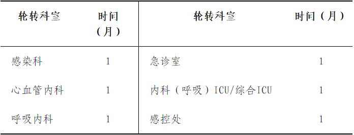 (1) Personnel of public health institutions. png (1) Personnel of public health institutions. png