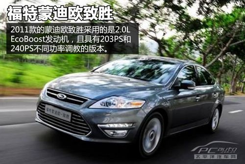 Mondeo wins