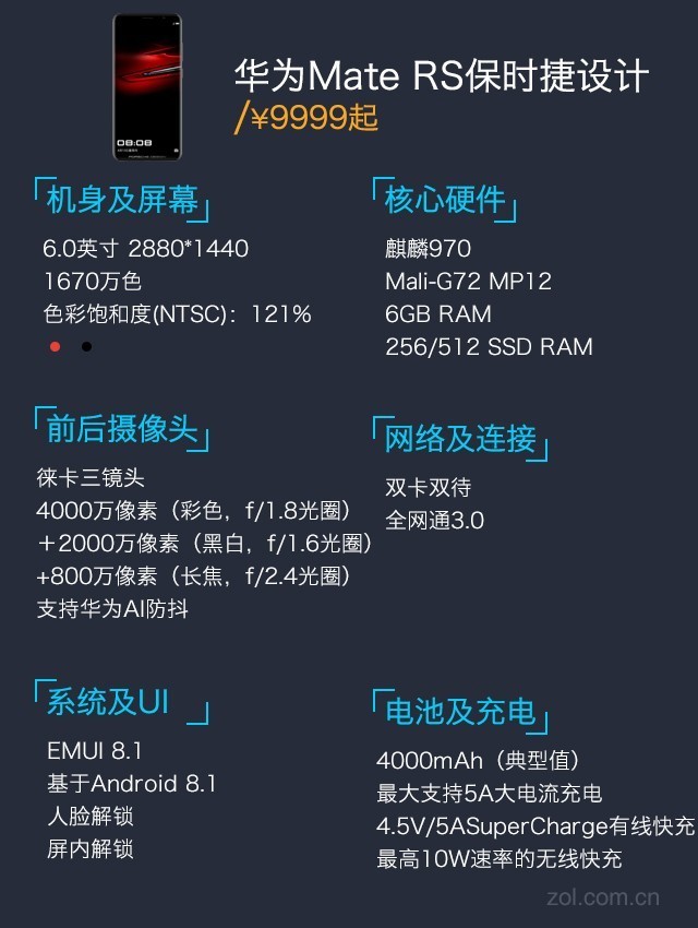 Huawei MateRS: Let Android sit in first class