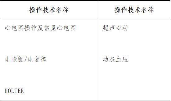(2) Basic inspection and operation trainee. png (2) Basic inspection and operation trainee. png